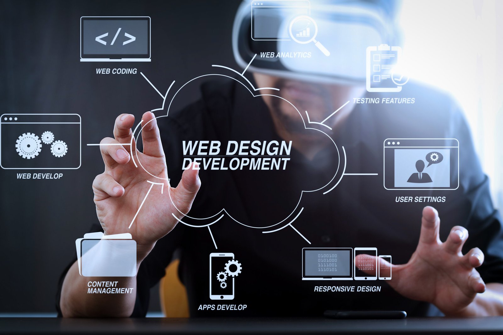 Web Developers